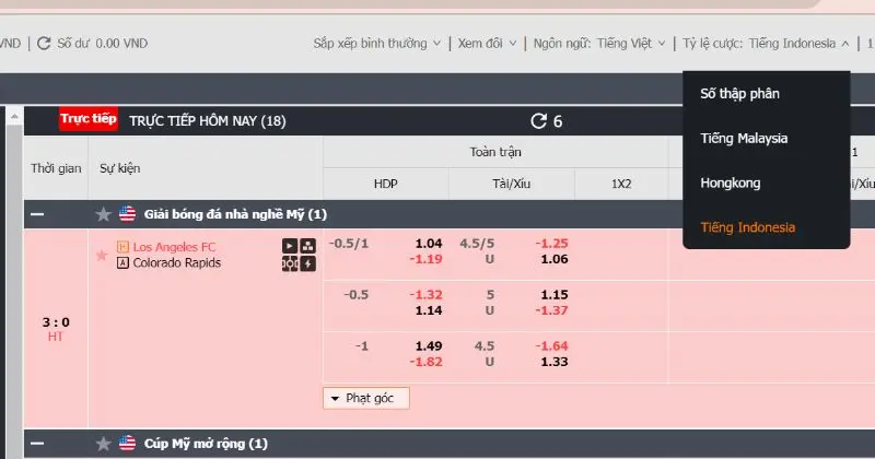 Odds Indonesia