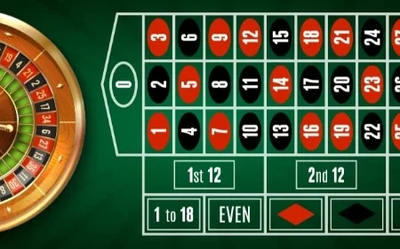 Cách chơi Roulette -Trải nghiệm vòng quay vô cùng kịch tính